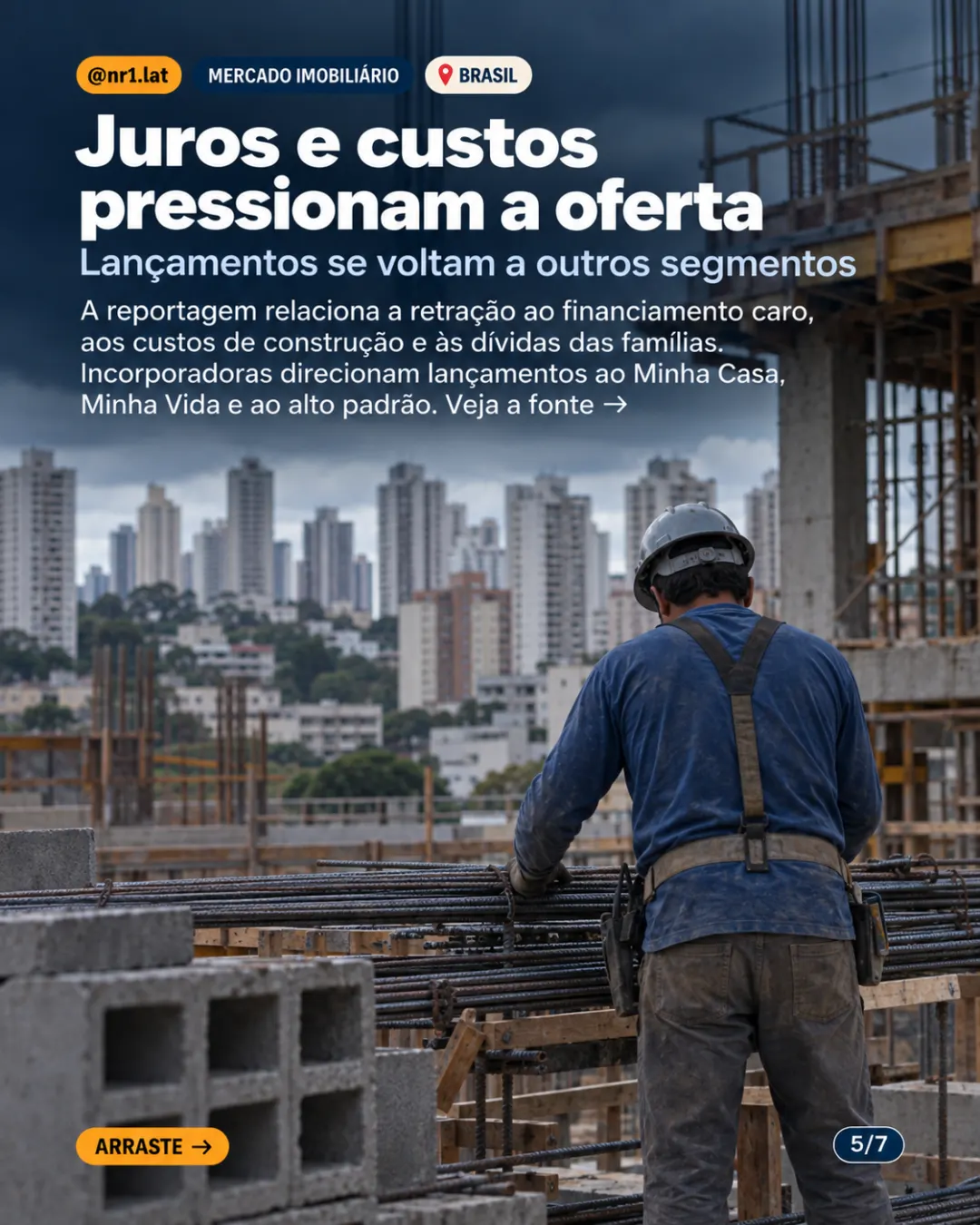Brasil: imóveis de R$ 500 mil a R$ 2 milhões perdem espaço — imagem 5 de 7