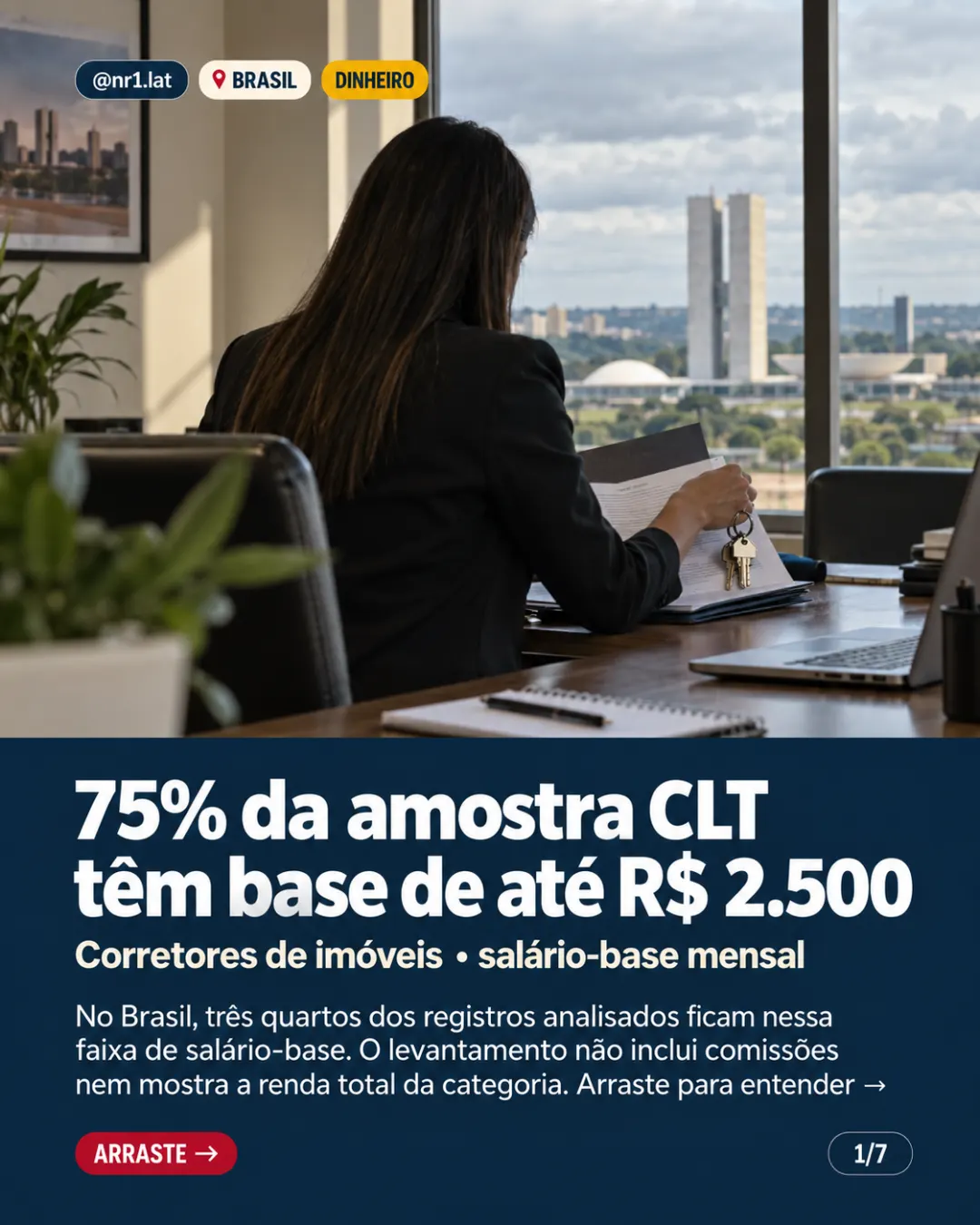 Brasil: 75% da amostra de corretores CLT têm base até R$ 2.500 — imagem 1 de 7