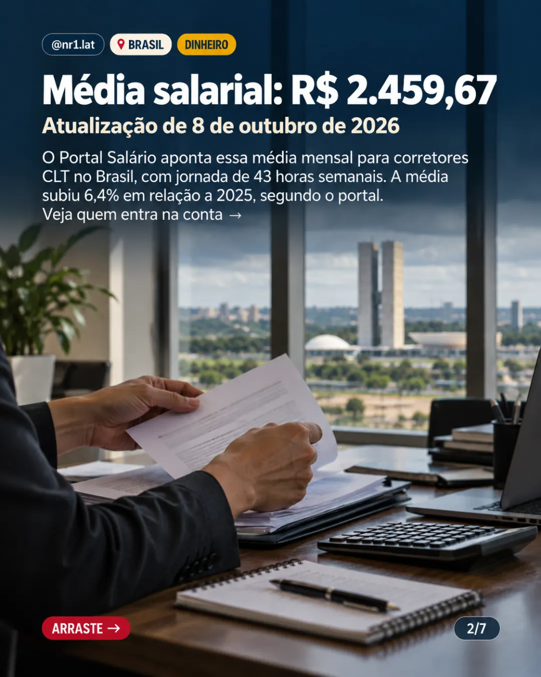 Brasil: 75% da amostra de corretores CLT têm base até R$ 2.500 — imagem 2 de 7