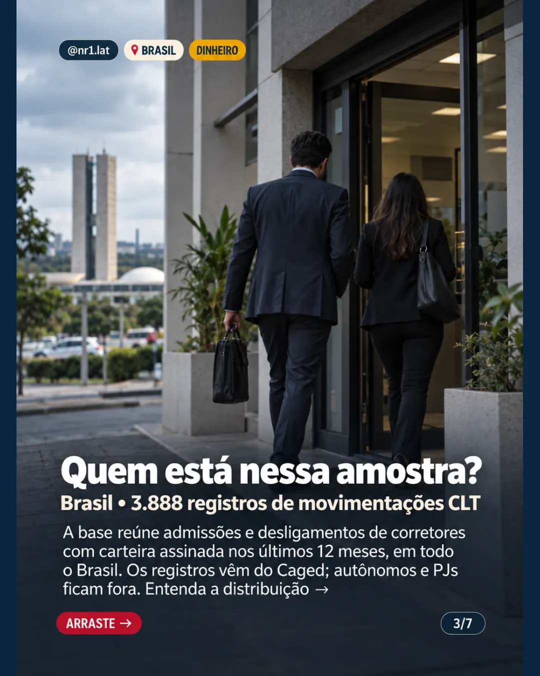 Brasil: 75% da amostra de corretores CLT têm base até R$ 2.500 — imagem 3 de 7