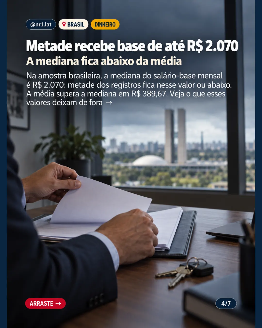Brasil: 75% da amostra de corretores CLT têm base até R$ 2.500 — imagem 4 de 7