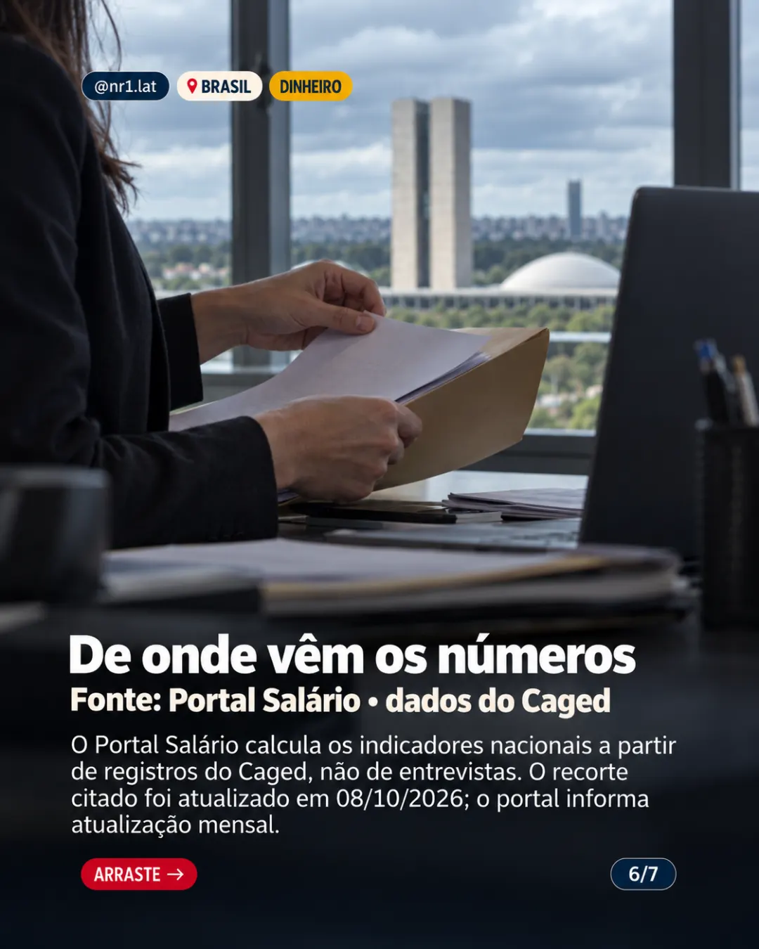 Brasil: 75% da amostra de corretores CLT têm base até R$ 2.500 — imagem 6 de 7