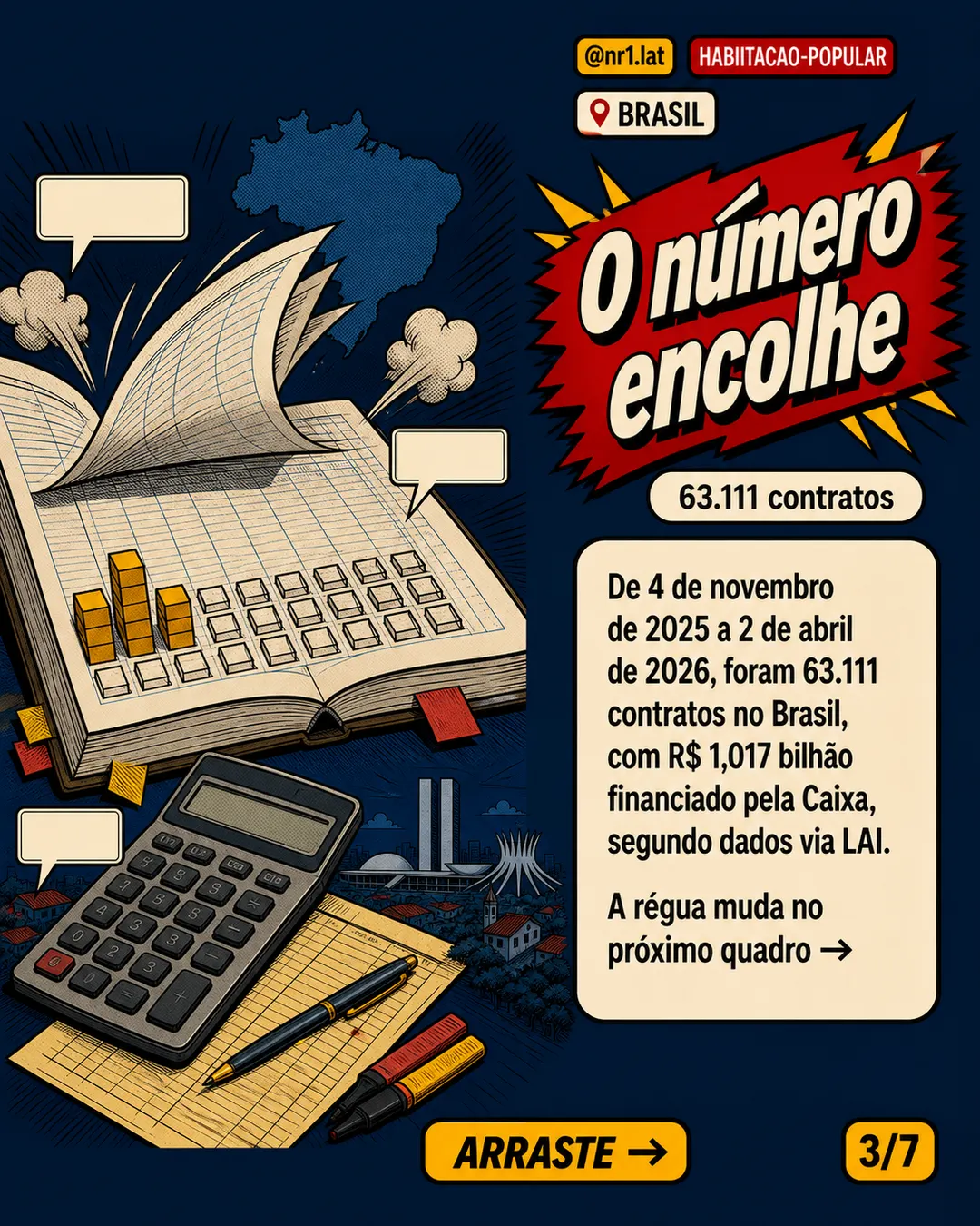 Burocracia trava crédito de reforma habitacional no Brasil — imagem 3 de 7