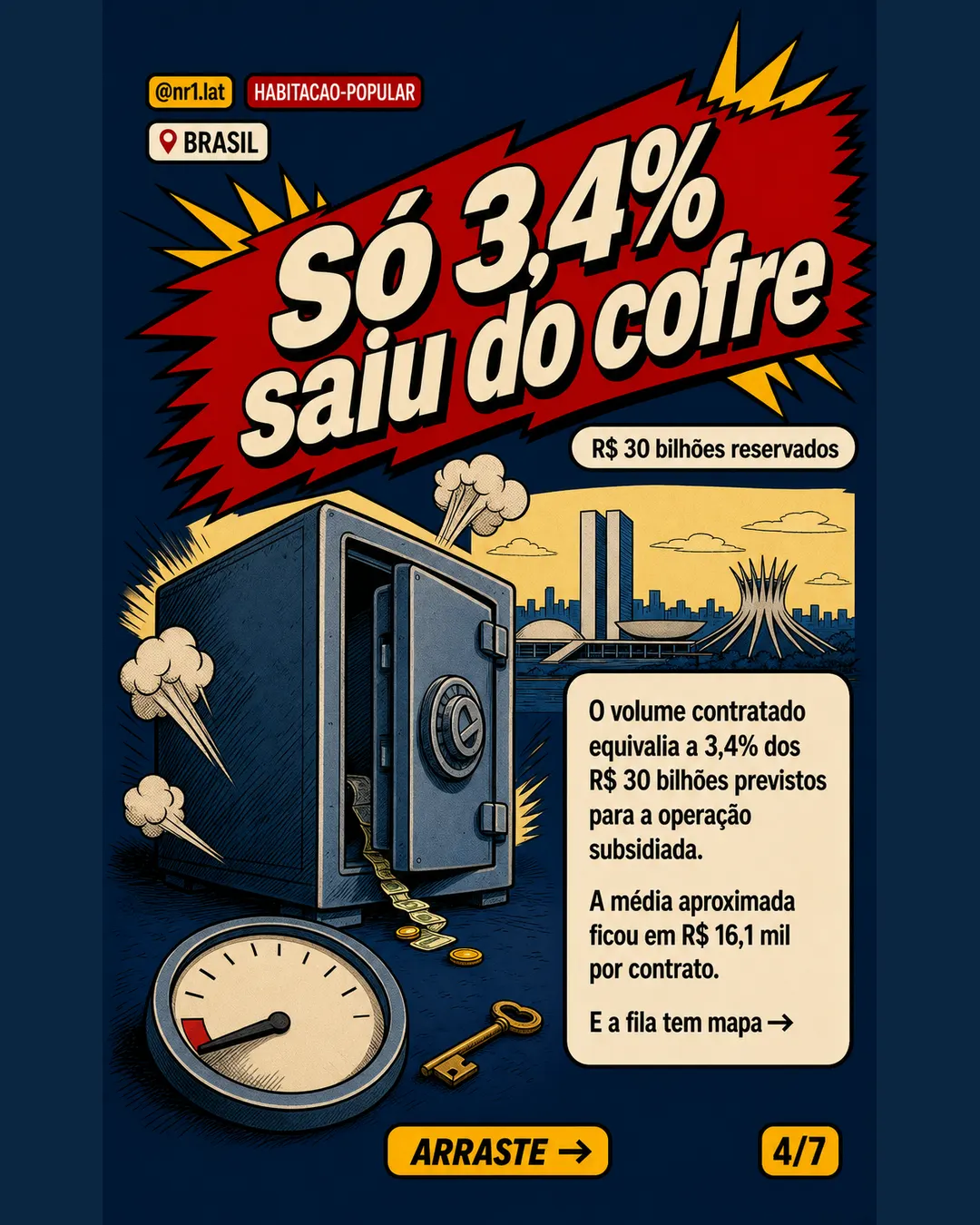 Burocracia trava crédito de reforma habitacional no Brasil — imagem 4 de 7