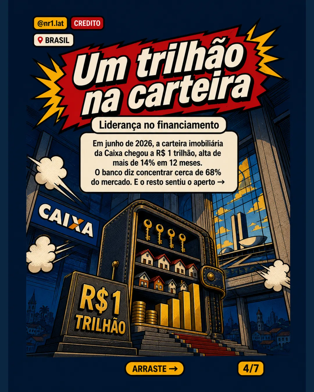 Caixa projeta alta de 30% no crédito imobiliário no Brasil — imagem 4 de 7