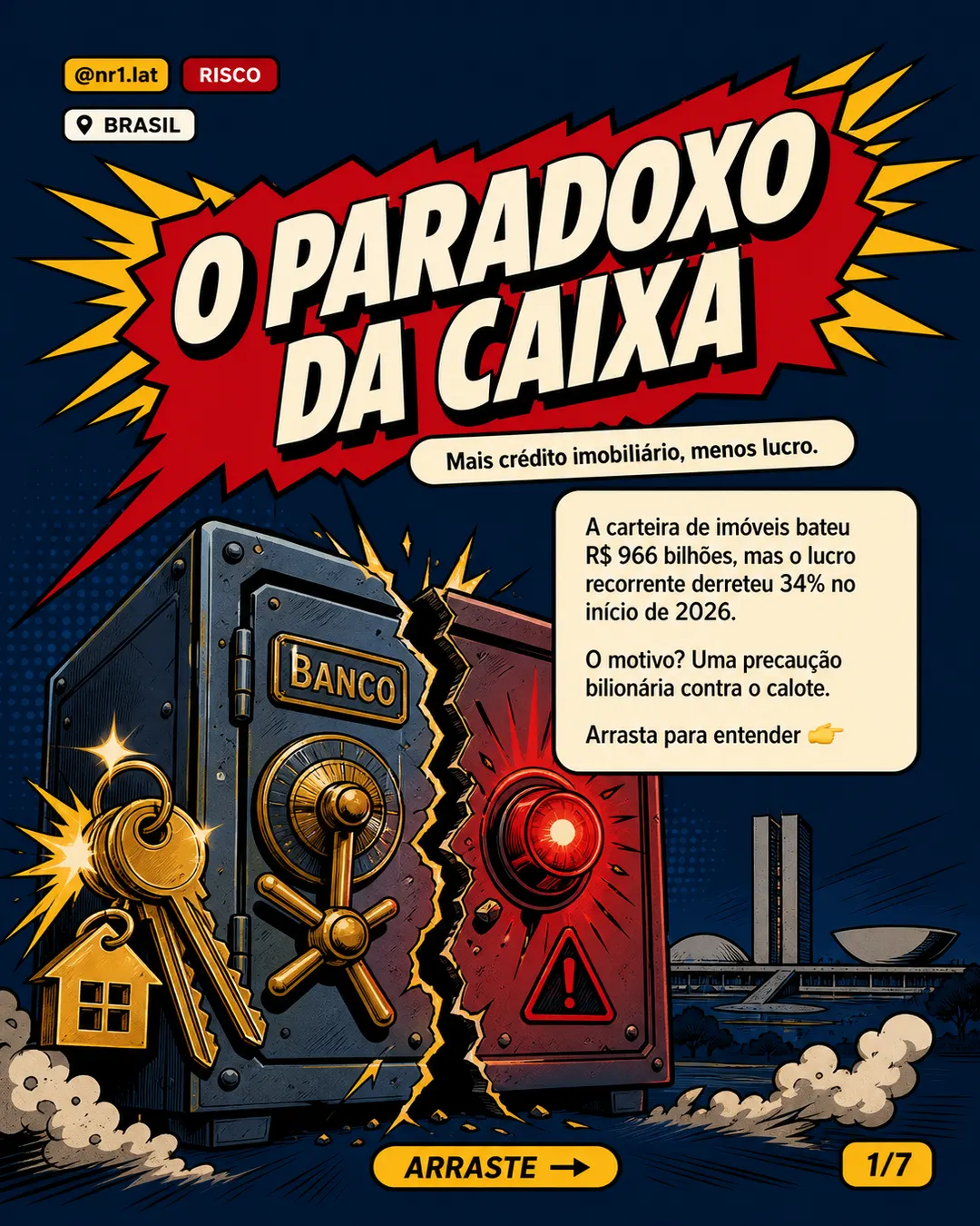 Caixa cresce no mercado imobiliário do Brasil, mas provisões por risco de calote disparam no 1º tri — imagem 1 de 7
