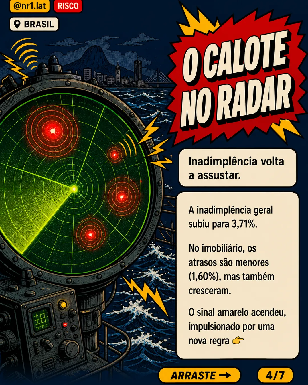 Caixa cresce no mercado imobiliário do Brasil, mas provisões por risco de calote disparam no 1º tri — imagem 4 de 7