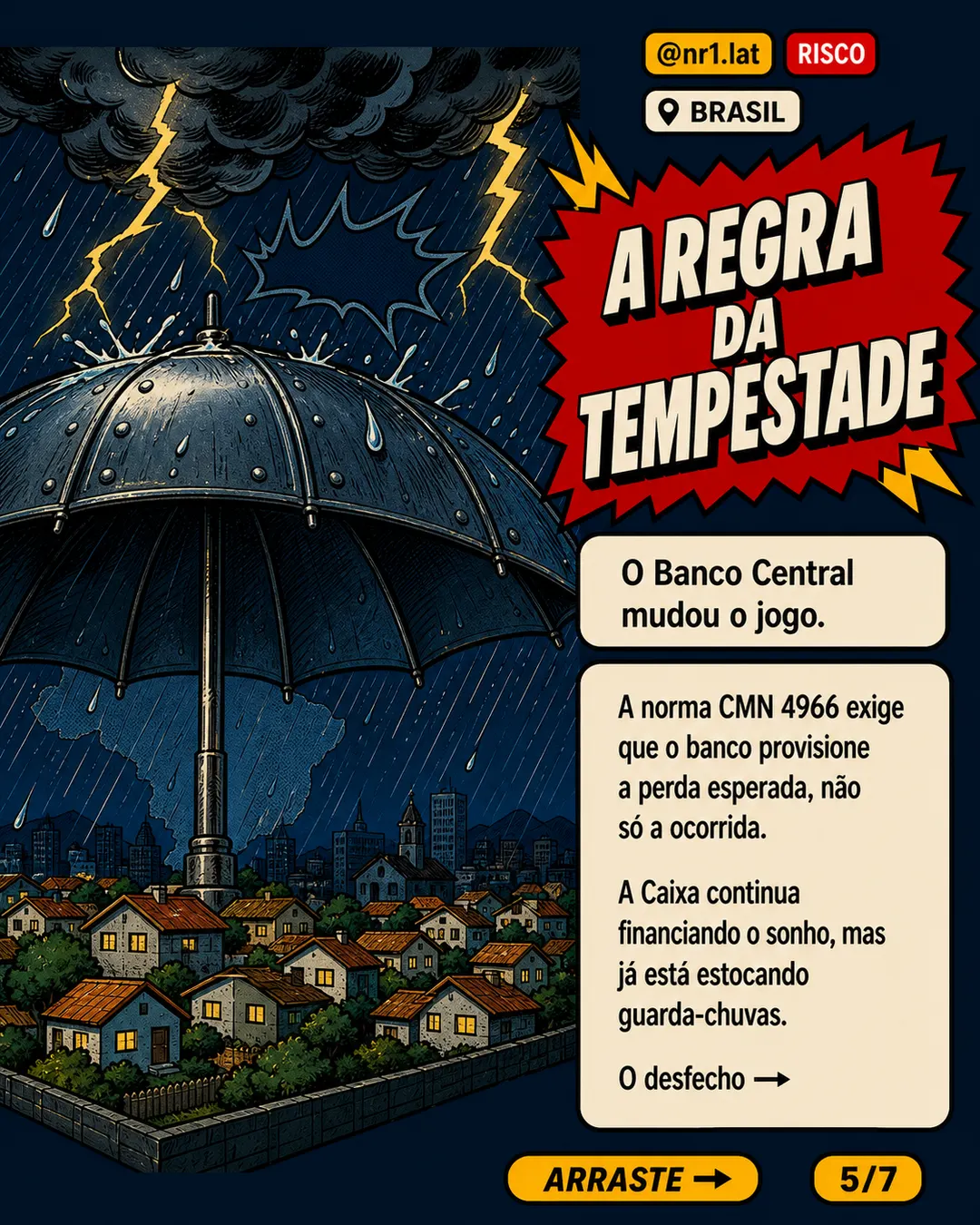 Caixa cresce no mercado imobiliário do Brasil, mas provisões por risco de calote disparam no 1º tri — imagem 5 de 7