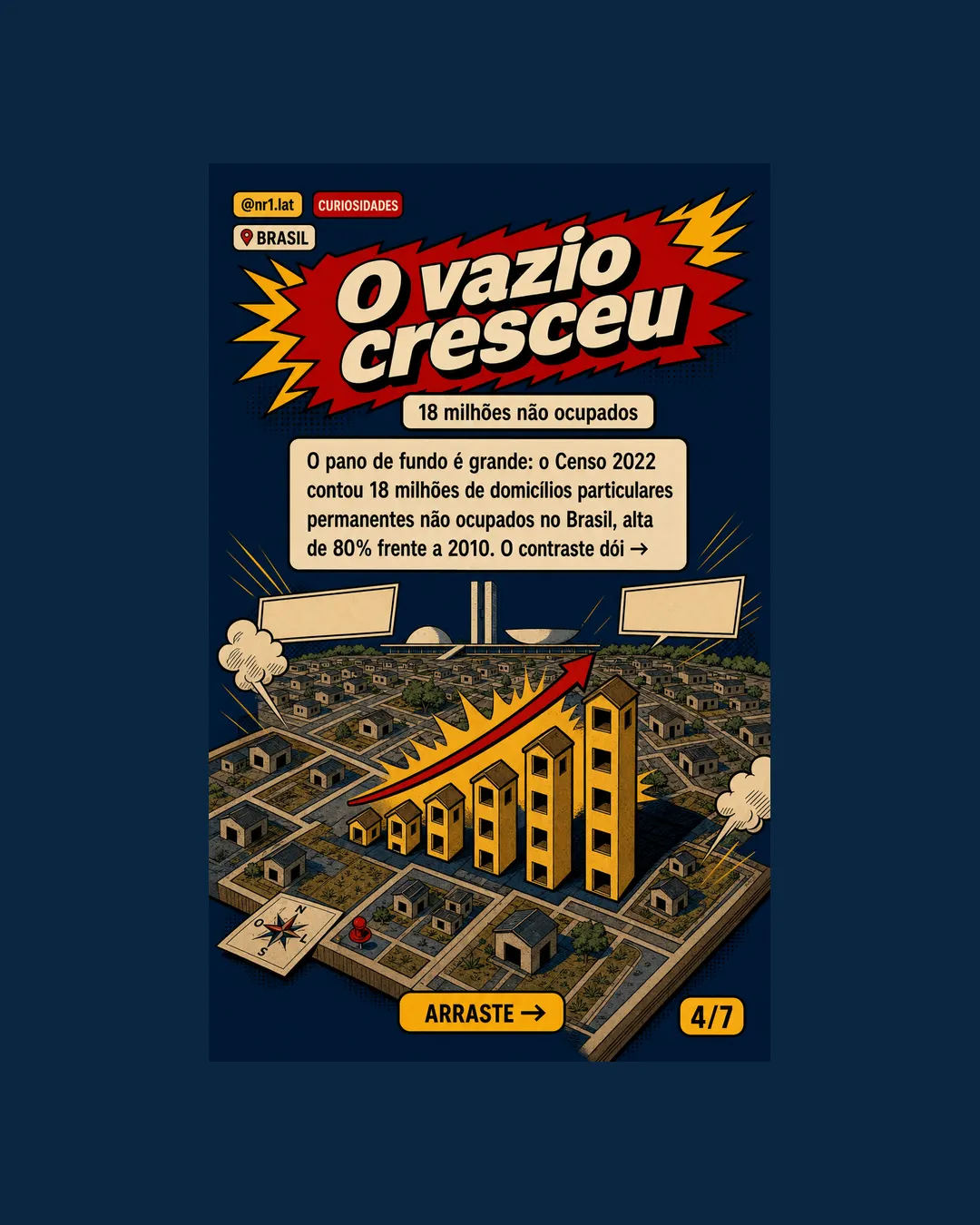 Câmara muda regra para imóveis subutilizados no Brasil — imagem 4 de 7