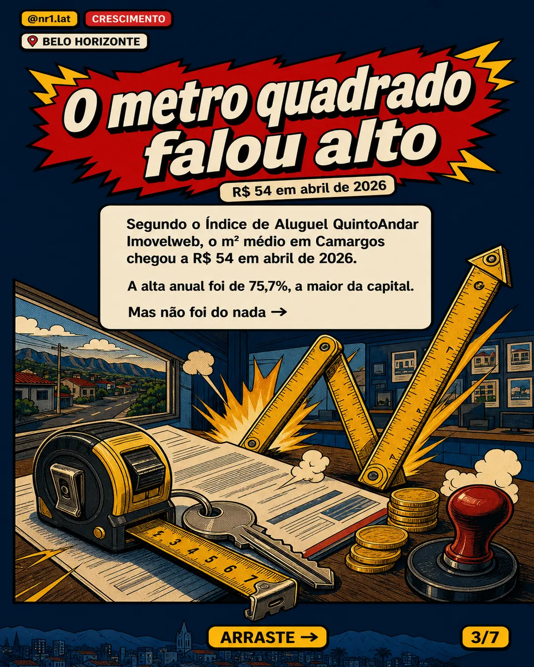 Camargos lidera alta de aluguel em Belo Horizonte após Arena MRV — imagem 3 de 7