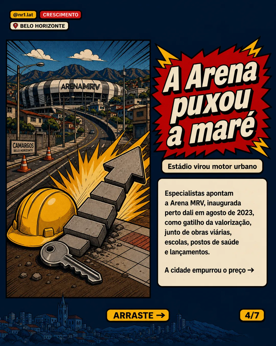 Camargos lidera alta de aluguel em Belo Horizonte após Arena MRV — imagem 4 de 7