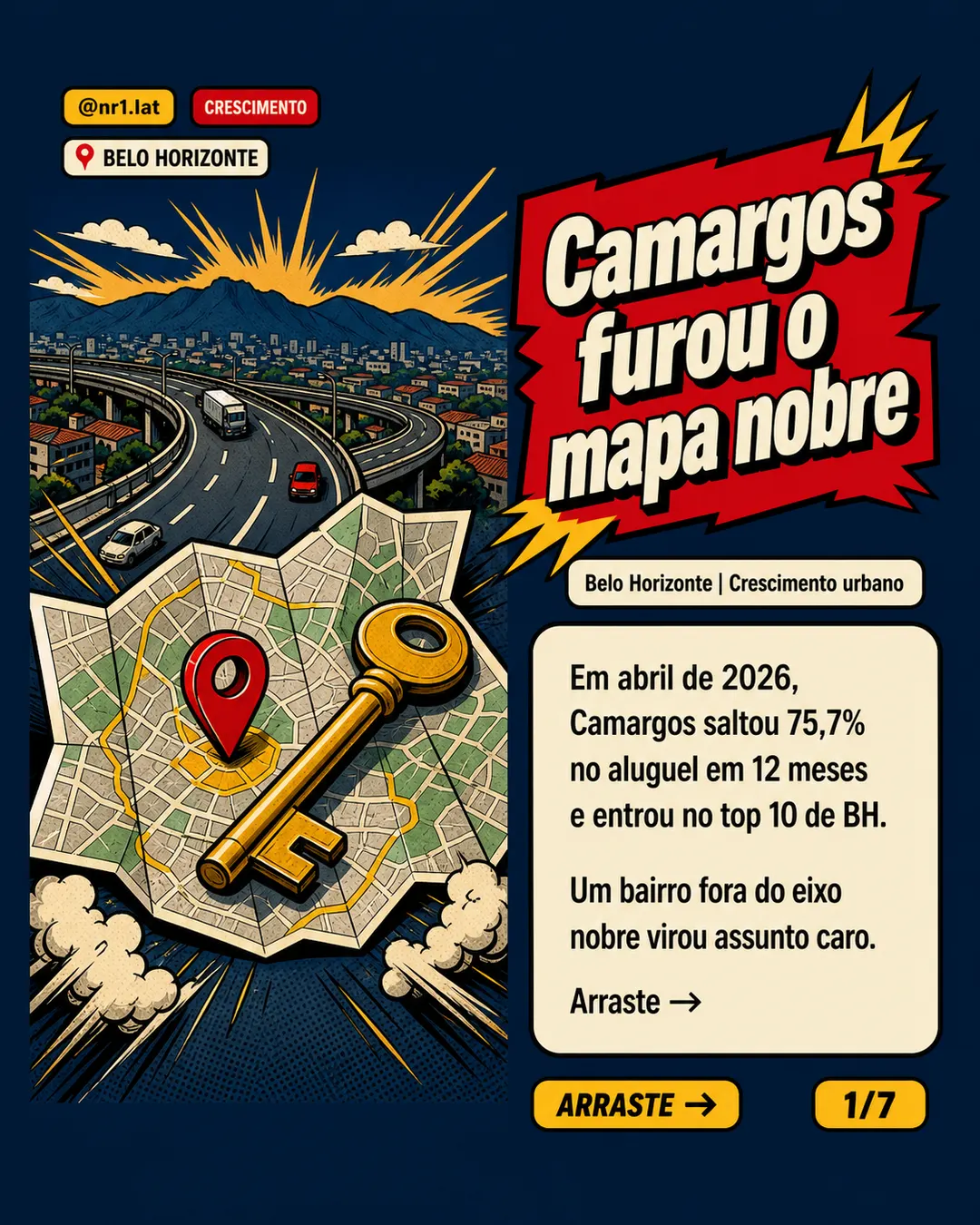Camargos salta 75,7% e entra no top 10 do aluguel em Belo Horizonte — imagem 1 de 7