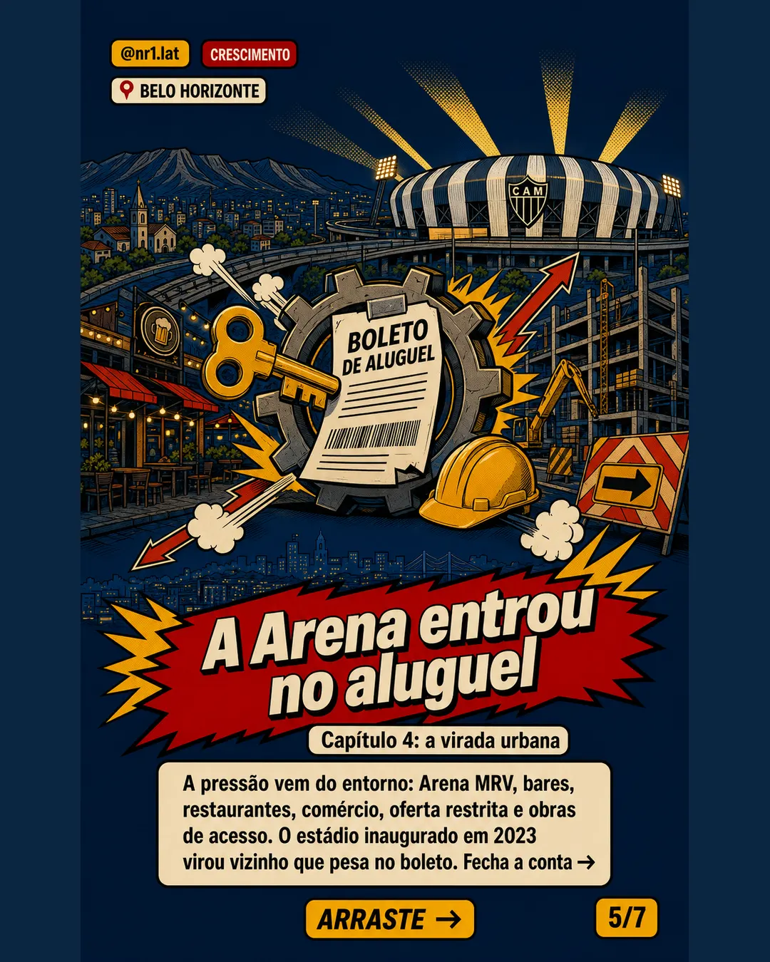 Camargos salta 75,7% e entra no top 10 do aluguel em Belo Horizonte — imagem 5 de 7