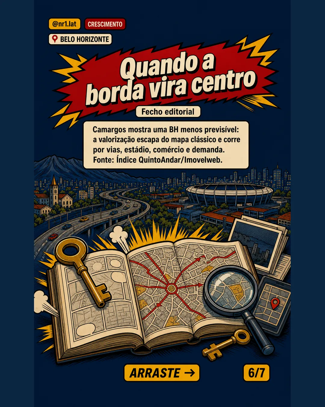 Camargos salta 75,7% e entra no top 10 do aluguel em Belo Horizonte — imagem 6 de 7