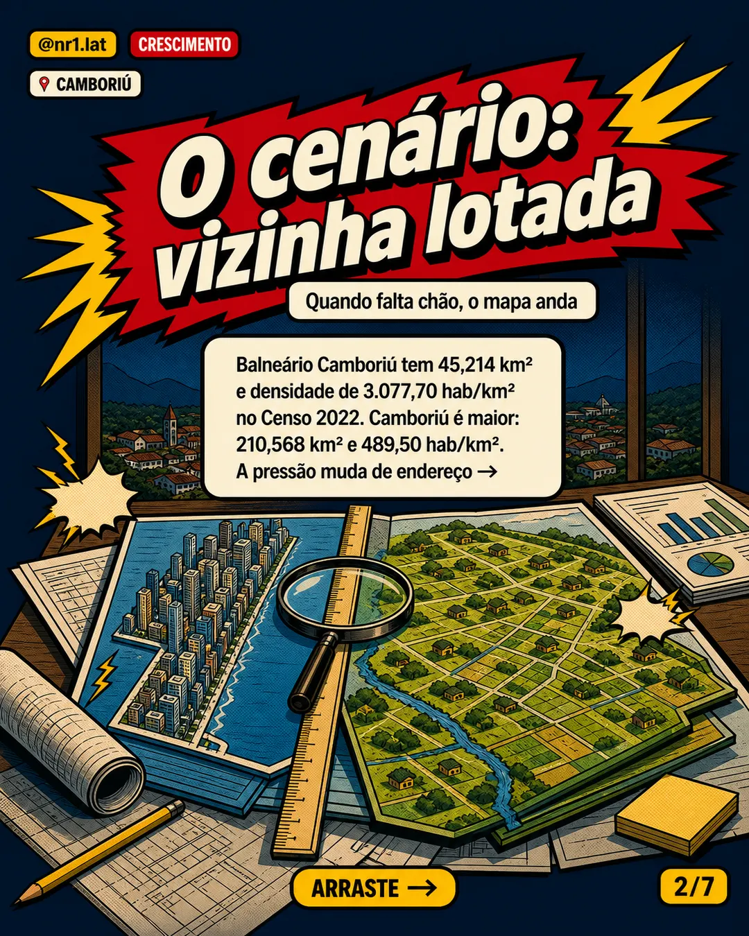 Camboriú: bairro de R$ 10 bi desafia torres vizinhas — imagem 2 de 7