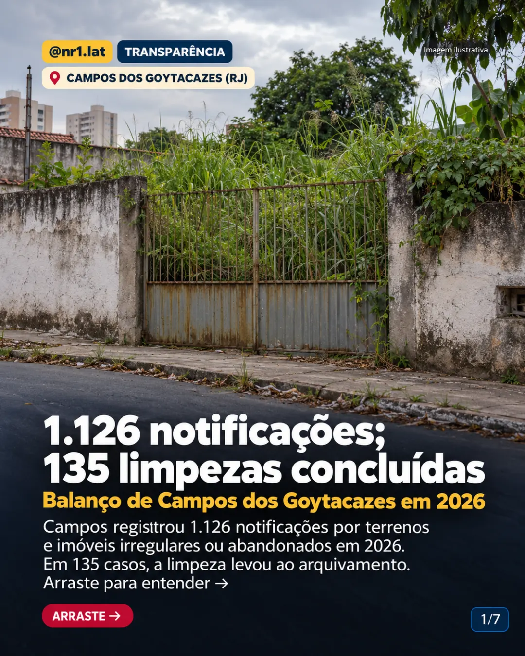 Campos dos Goytacazes (RJ): imóveis geram 1.126 notificações — imagem 1 de 7
