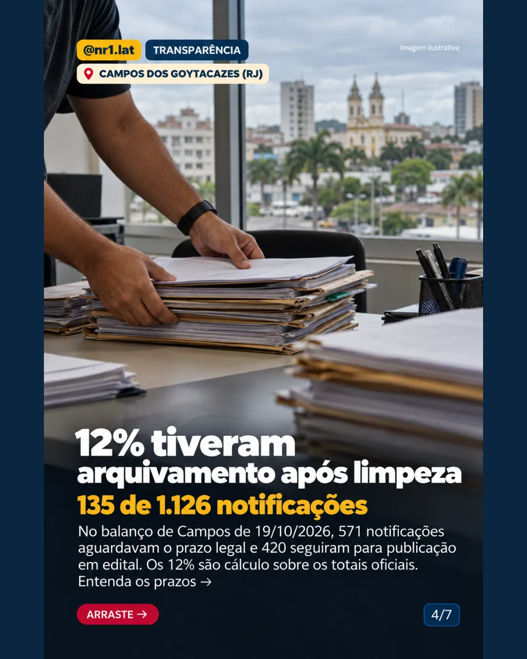 Campos dos Goytacazes (RJ): imóveis geram 1.126 notificações — imagem 4 de 7