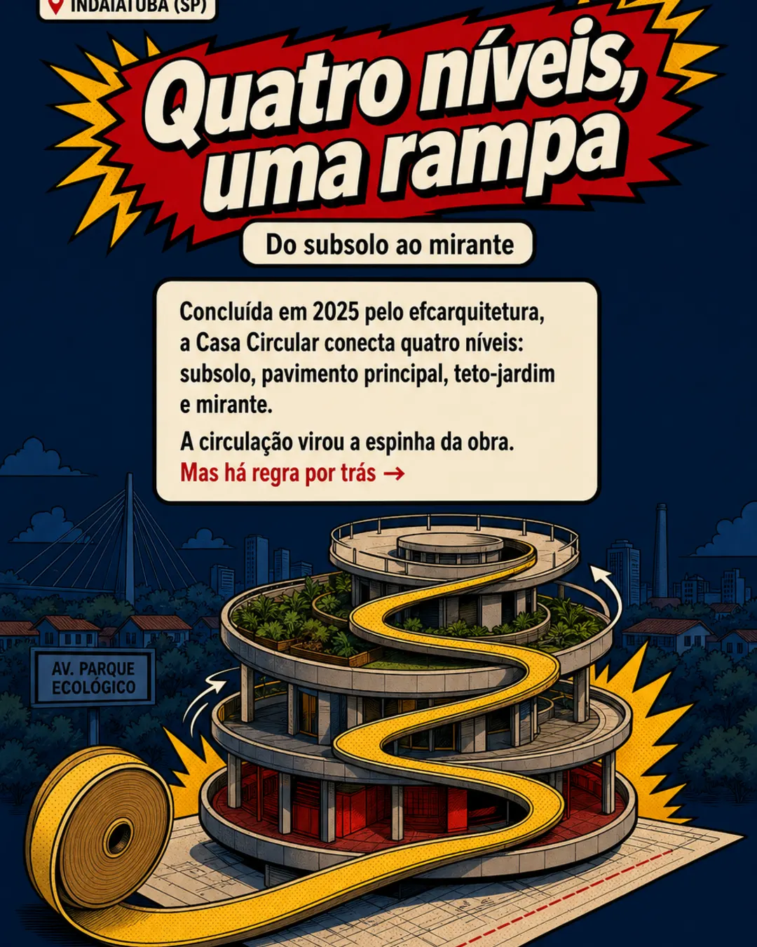 Casa Circular em Indaiatuba (SP) troca escadas por rampa — imagem 3 de 7