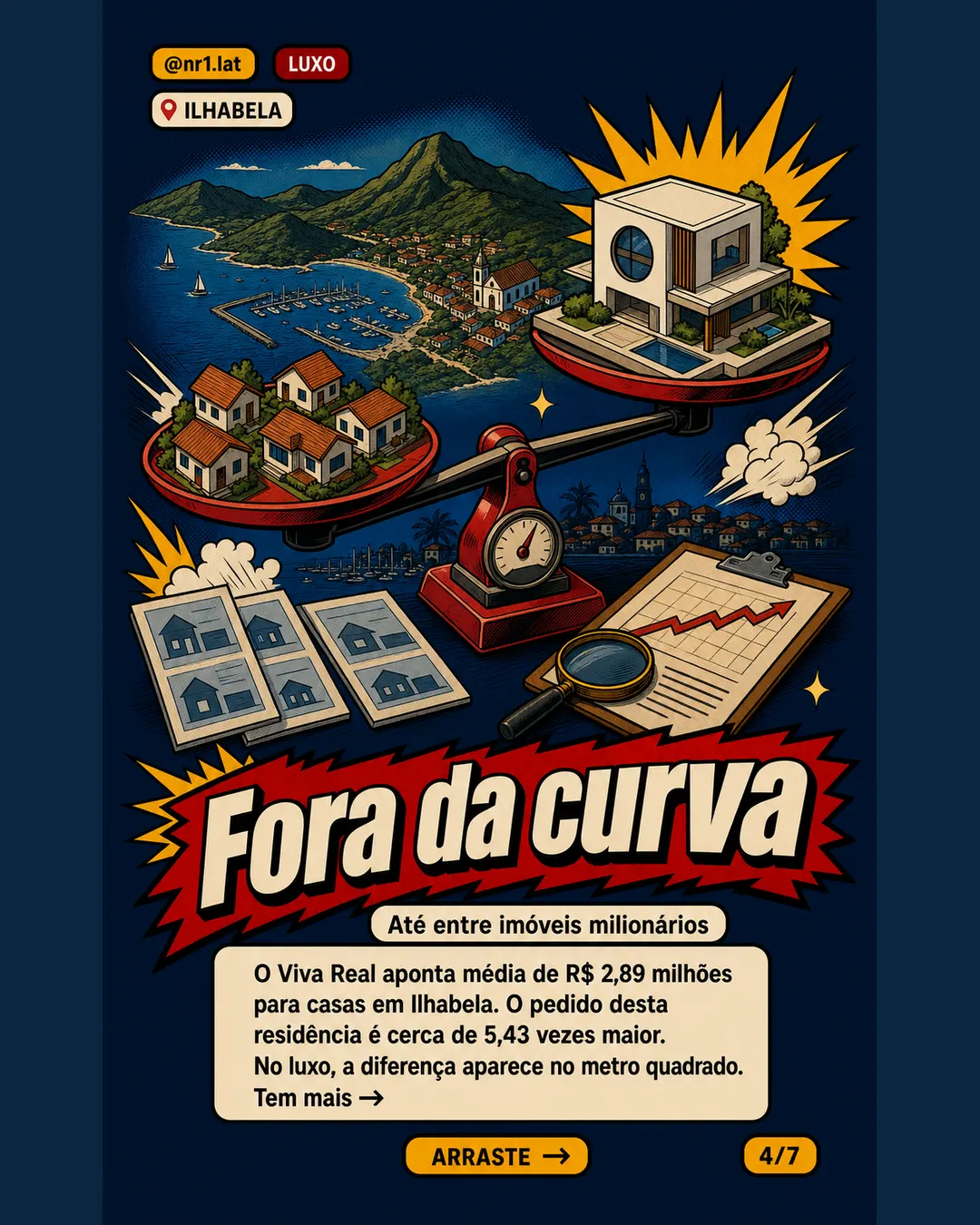 Casa de Niemeyer em Ilhabela vai ao mercado por R$ 15,7 mi — imagem 4 de 7