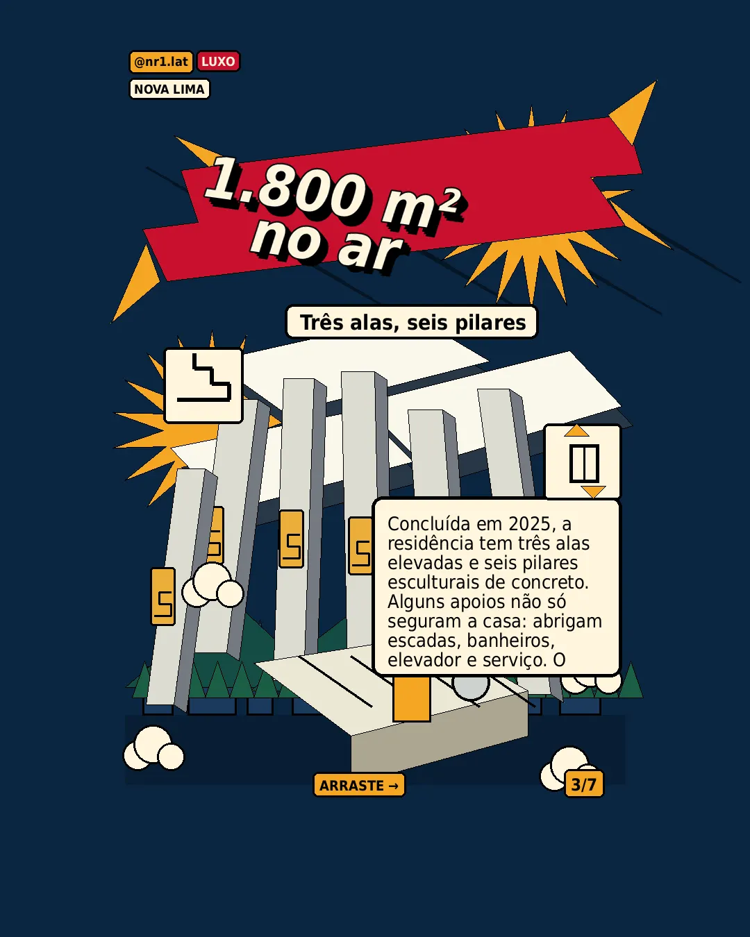 Casa de 1.800 m² em Nova Lima expõe luxo futurista — imagem 3 de 7