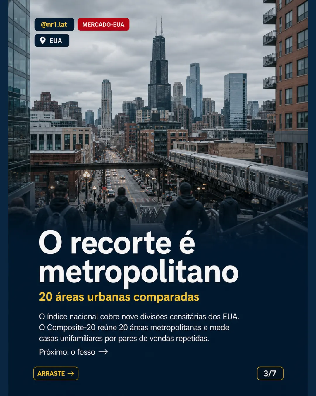 Case-Shiller mostra EUA com imóveis em ritmos opostos — imagem 3 de 7