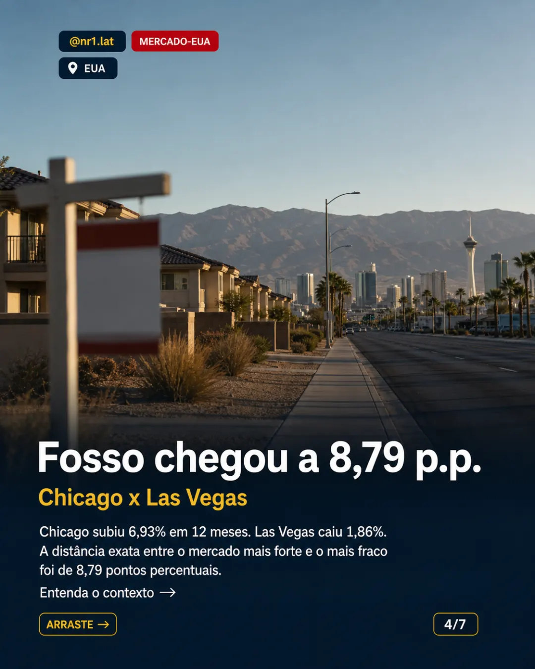 Case-Shiller mostra EUA com imóveis em ritmos opostos — imagem 4 de 7