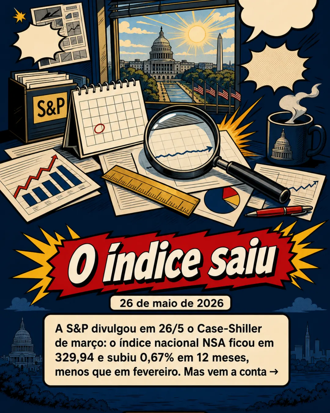 Case-Shiller: imóveis nos EUA perdem da inflação pelo 10º mês — imagem 2 de 7