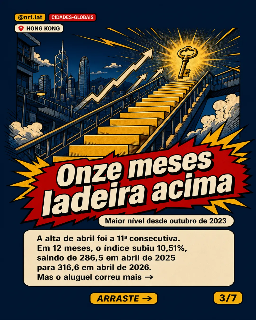 Ceará pode ter 60% dos imóveis com irregularidade fundiária — imagem 1 de 7