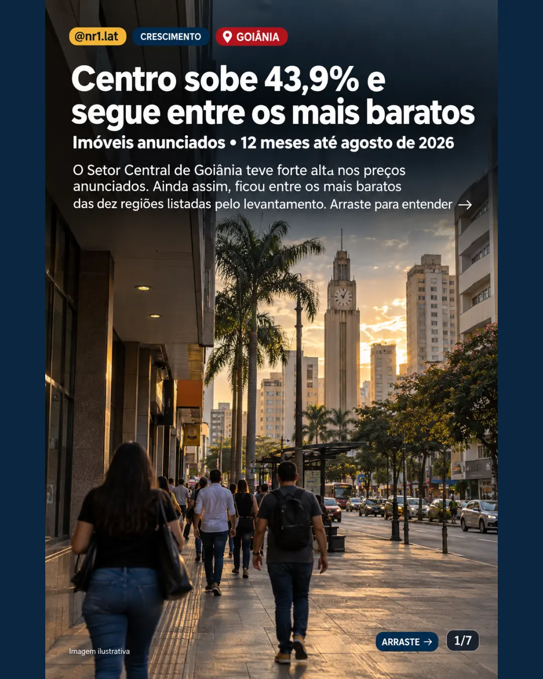 Imóveis no Centro de Goiânia sobem 43,9%, mas seguem entre mais baratos — imagem 1 de 7