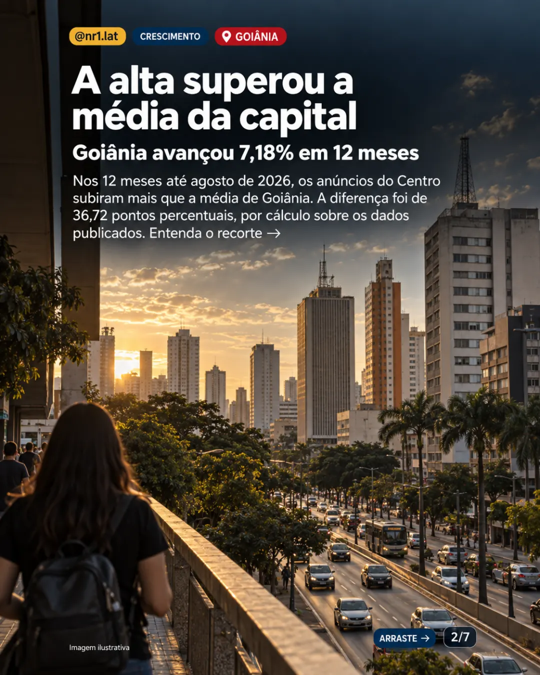 Imóveis no Centro de Goiânia sobem 43,9%, mas seguem entre mais baratos — imagem 2 de 7