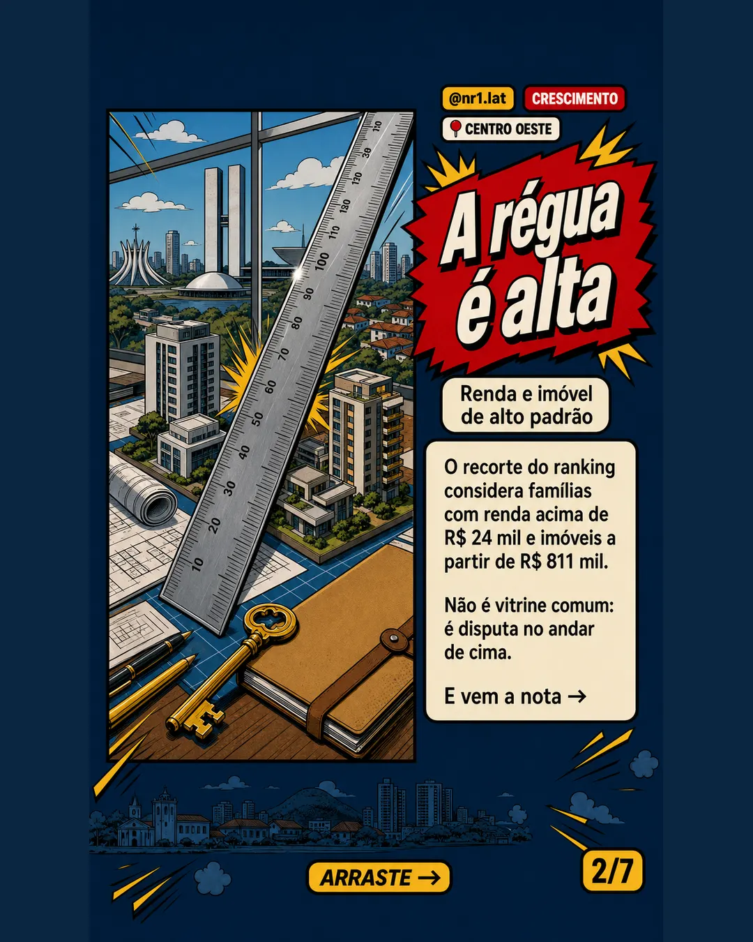 Centro-Oeste ocupa 2 pódios no alto padrão imobiliário — imagem 2 de 7