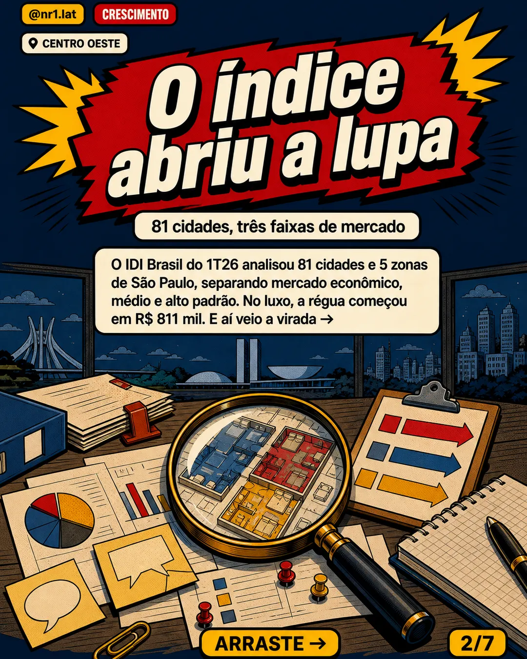 Centro-Oeste avança no mapa premium dos imóveis no Brasil — imagem 2 de 7