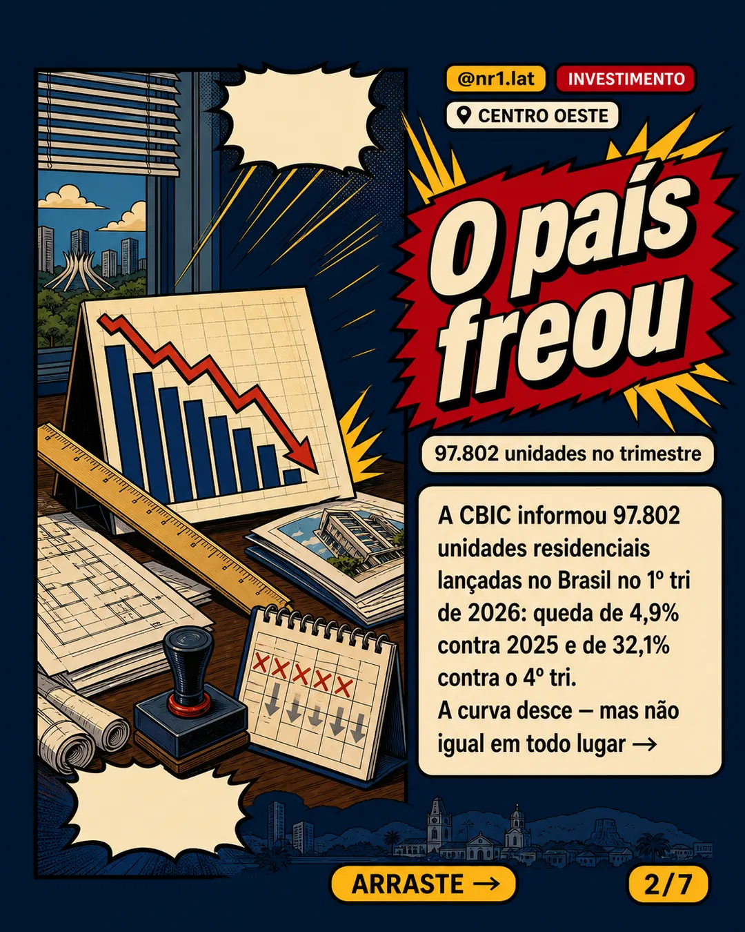 Centro-Oeste dispara 38% em lançamentos de imóveis — imagem 2 de 7
