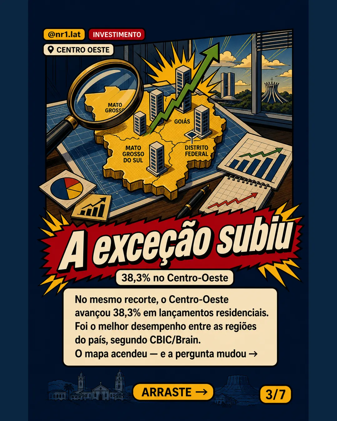Centro-Oeste dispara 38% em lançamentos de imóveis — imagem 3 de 7
