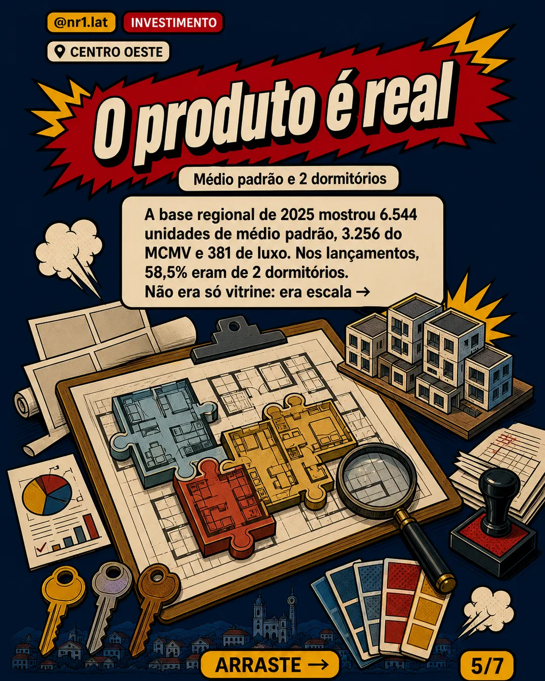 Centro-Oeste dispara 38% em lançamentos de imóveis — imagem 5 de 7