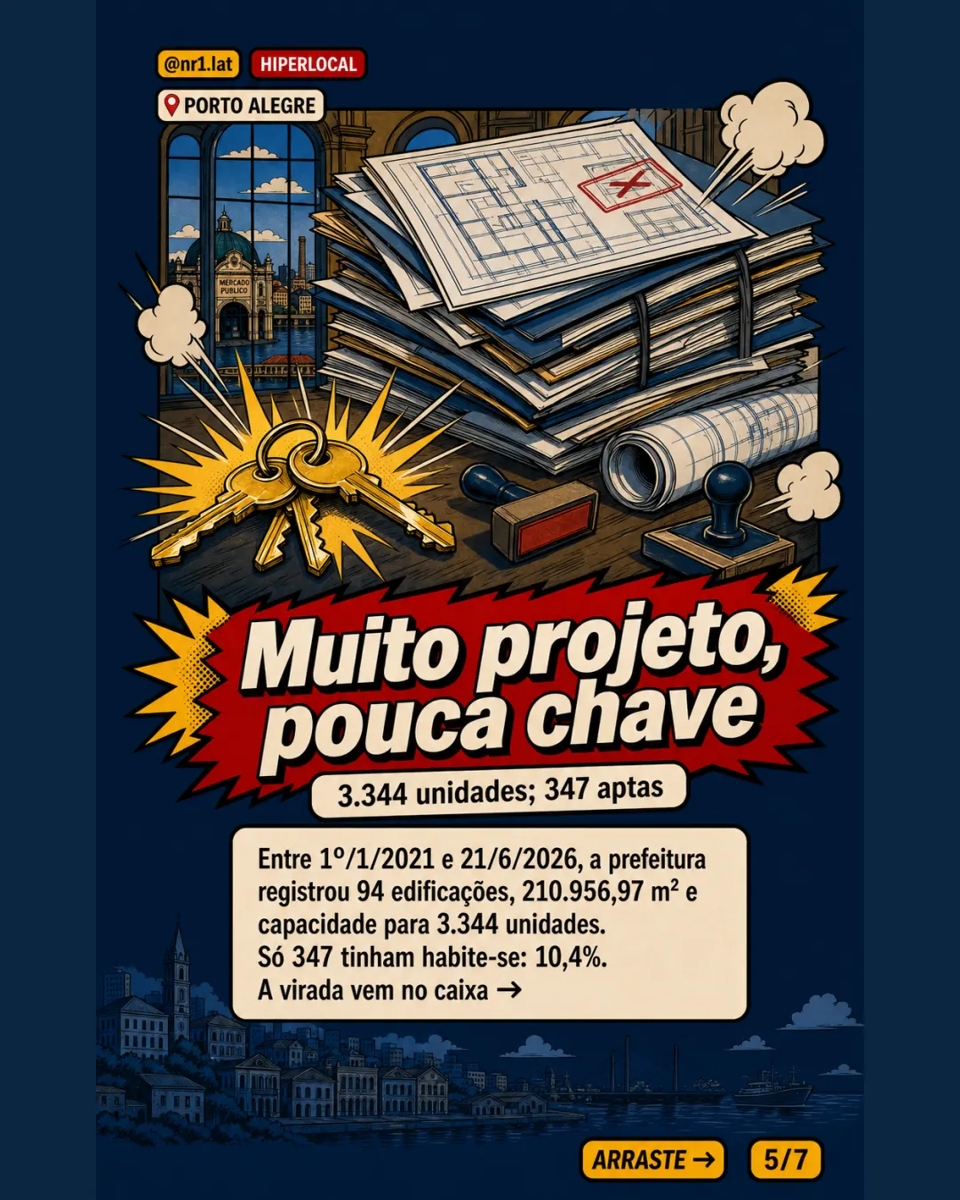 Centro de Porto Alegre perde 22% dos moradores — imagem 5 de 7