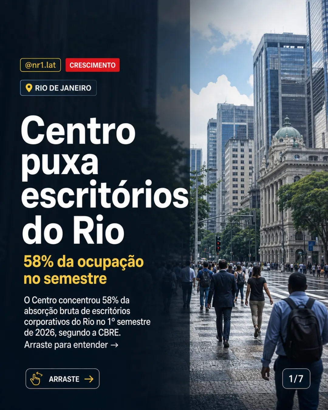 Centro do Rio captura 58% da ocupação corporativa — imagem 1 de 7