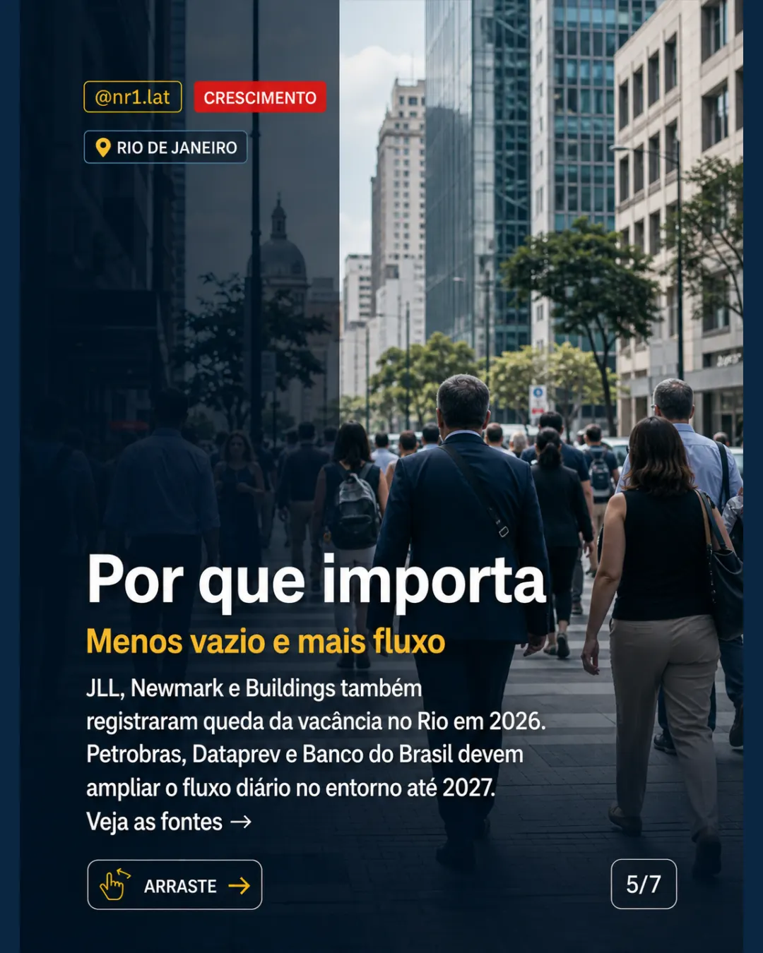 Centro do Rio captura 58% da ocupação corporativa — imagem 5 de 7