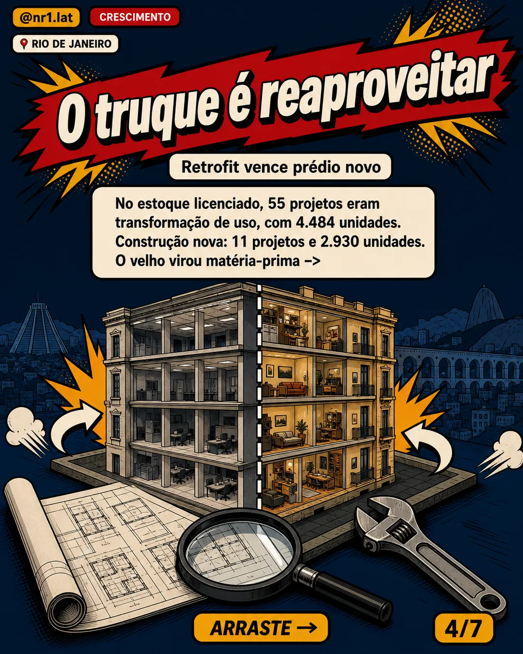 Centro do Rio volta ao radar com retrofit de até 800 unidades — imagem 4 de 7