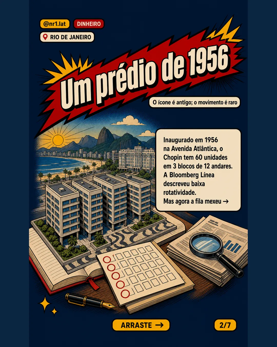 Chopin lista cobertura de R$ 35 mi no luxo do Rio de Janeiro — imagem 2 de 7