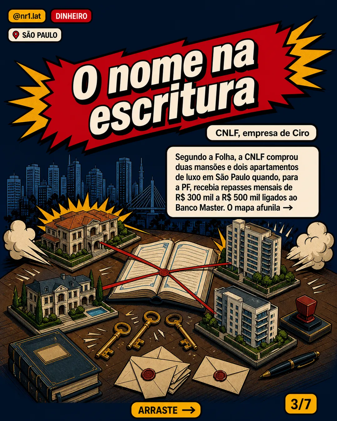 Empresa de Ciro comprou mansões em São Paulo sob investigação — imagem 3 de 7