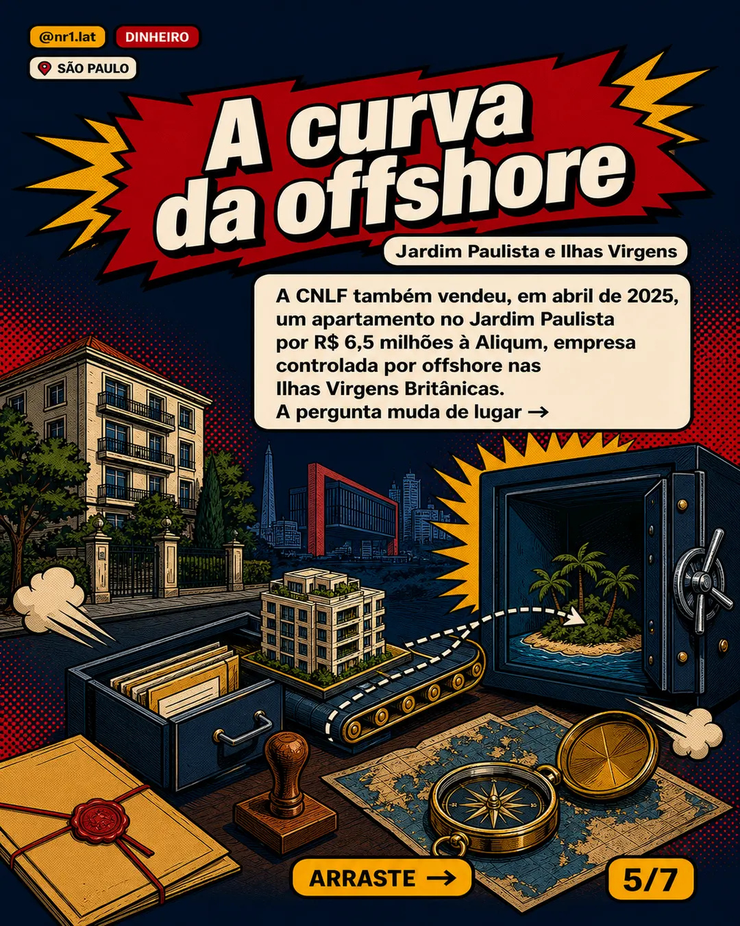Empresa de Ciro comprou mansões em São Paulo sob investigação — imagem 5 de 7