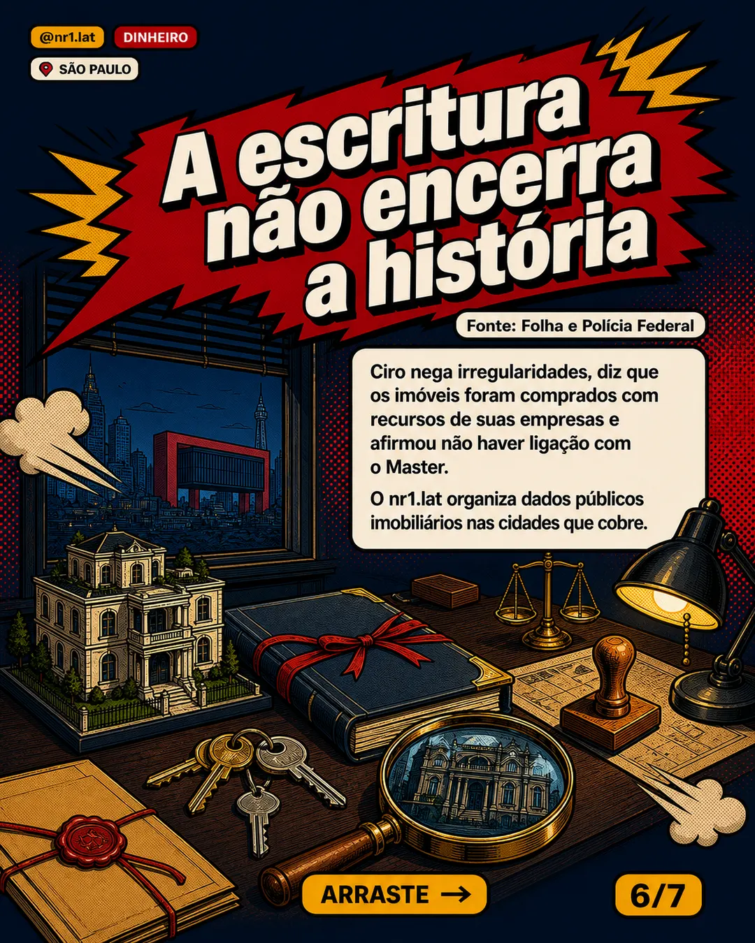 Empresa de Ciro comprou mansões em São Paulo sob investigação — imagem 6 de 7