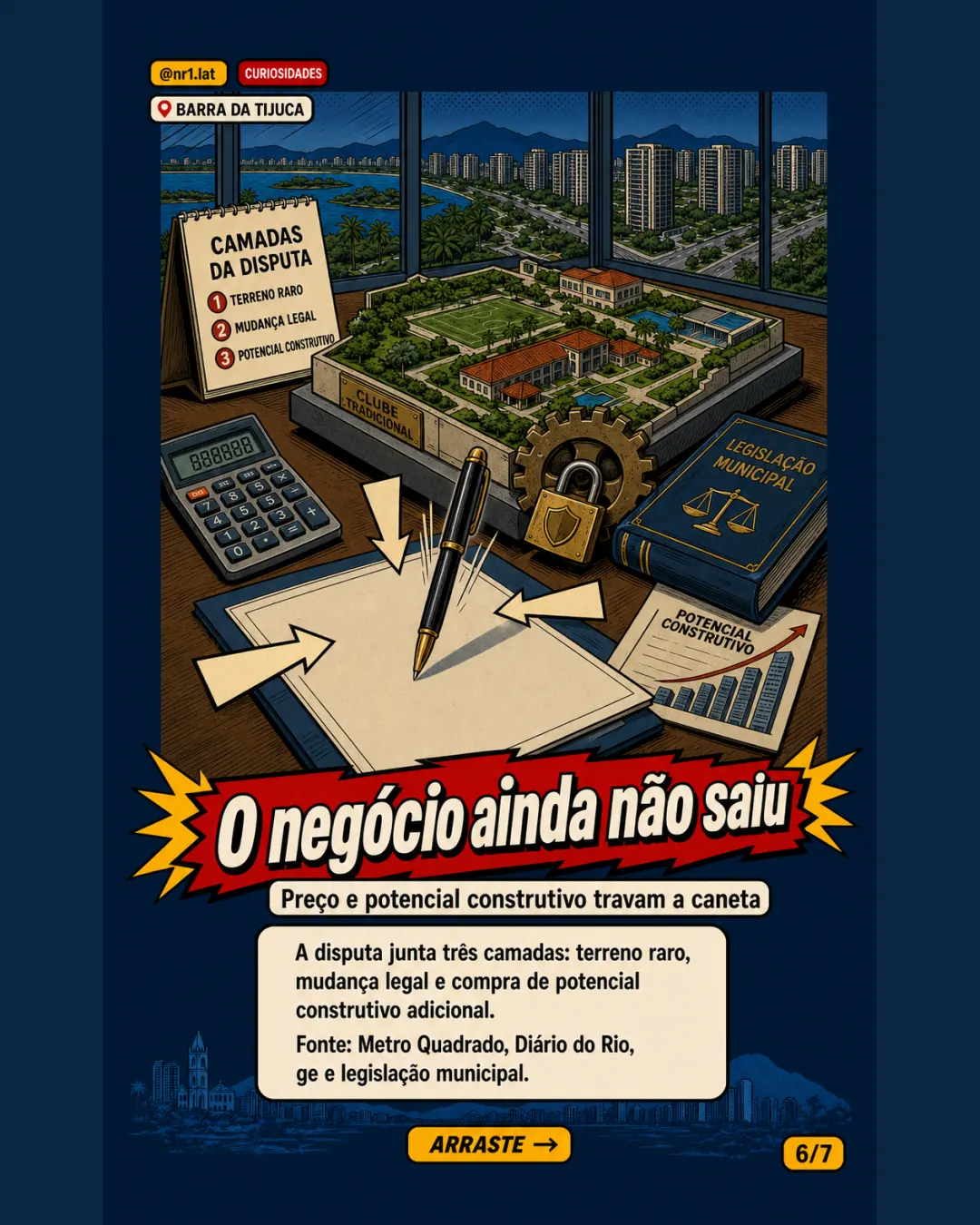 Terreno do Clube Marapendi trava mercado imobiliário na Barra — imagem 6 de 7