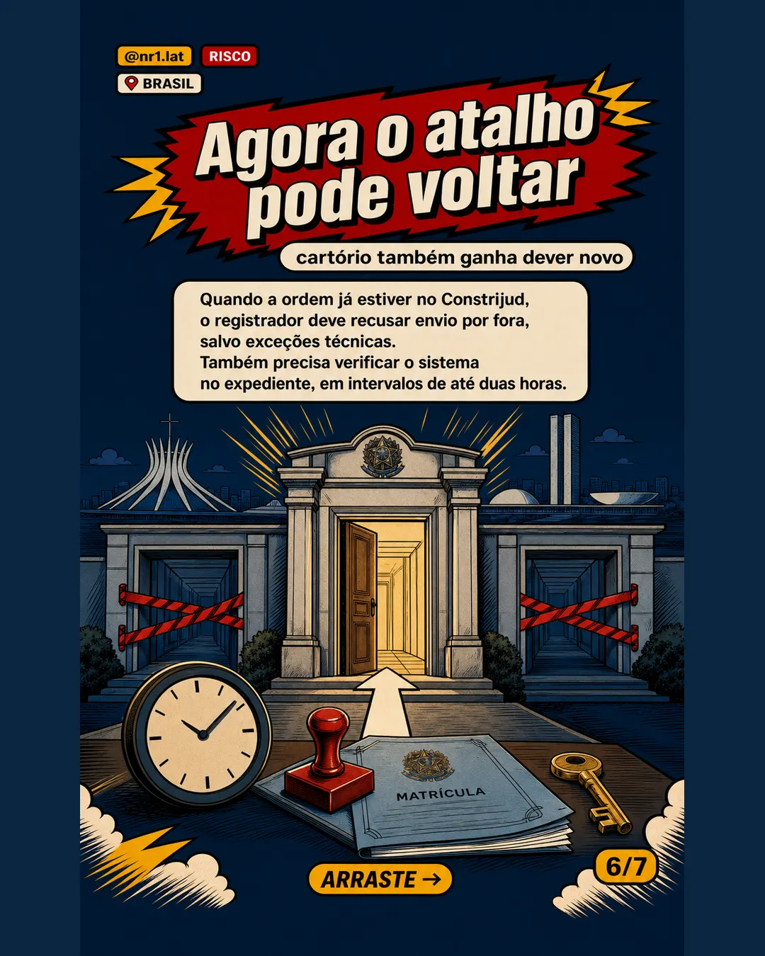 CNJ centraliza penhora de imóveis no Brasil após 106 mi buscas — imagem 6 de 7