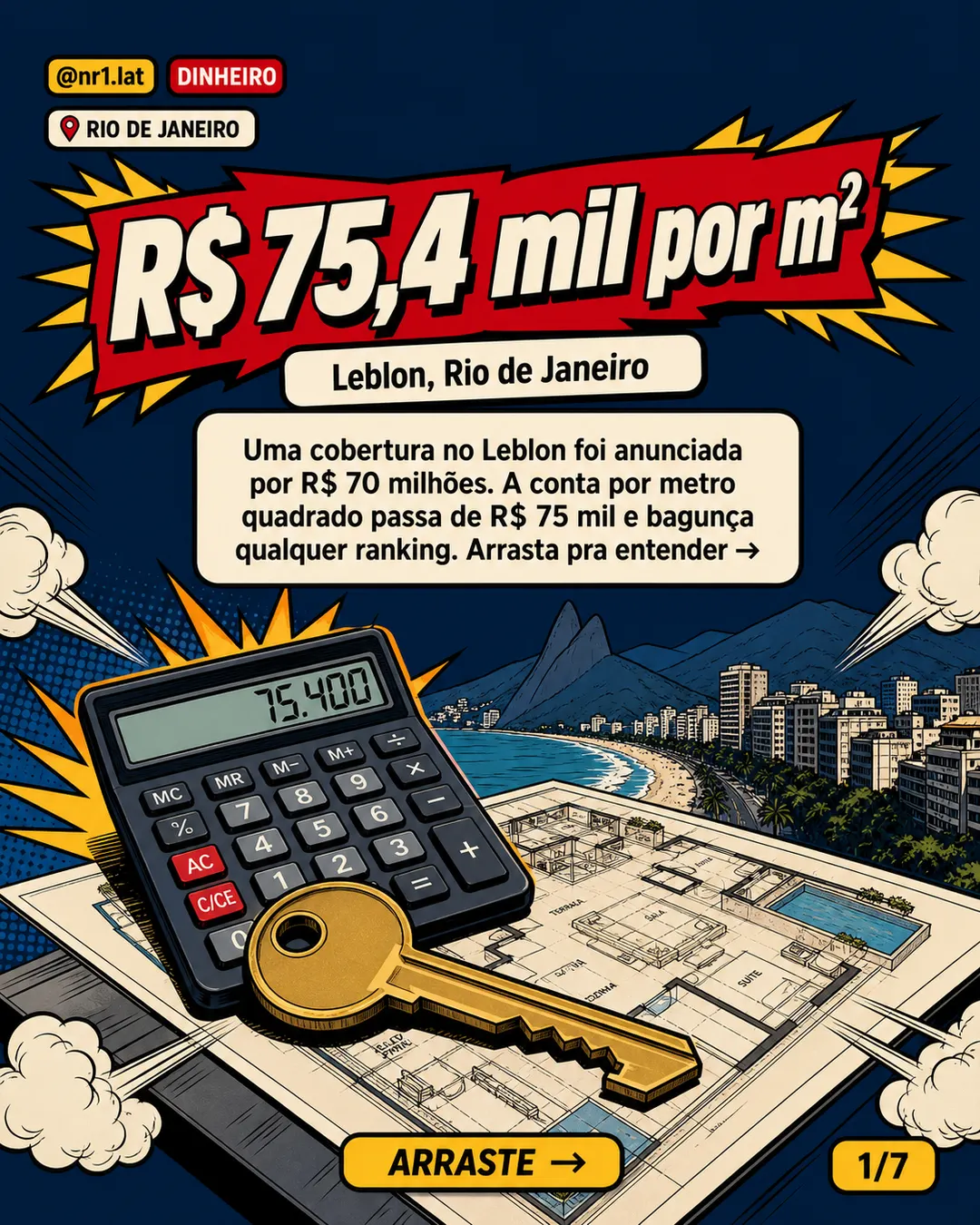 Rio de Janeiro: cobertura no Leblon custa 5 vezes m² de BC — imagem 1 de 7