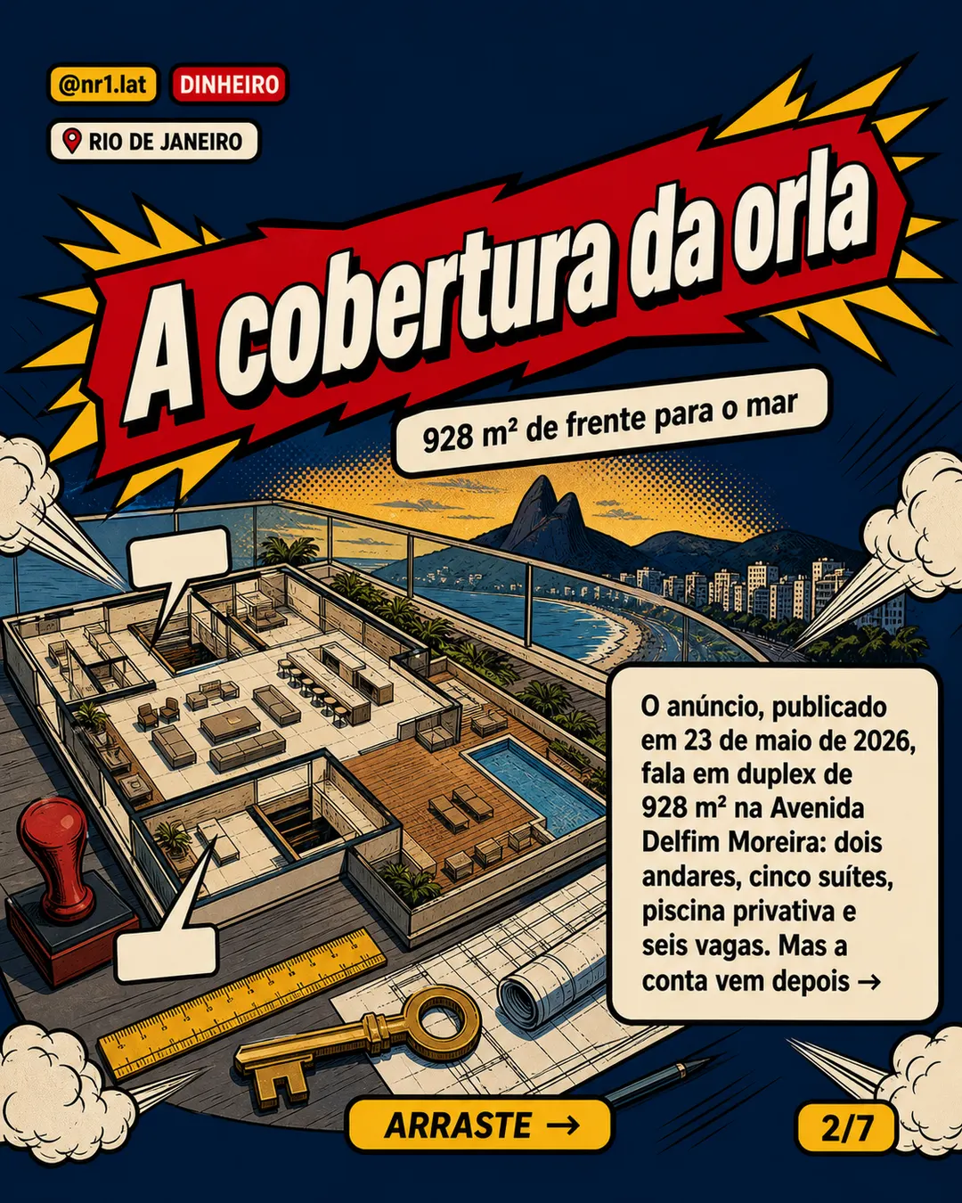 Rio de Janeiro: cobertura no Leblon custa 5 vezes m² de BC — imagem 2 de 7
