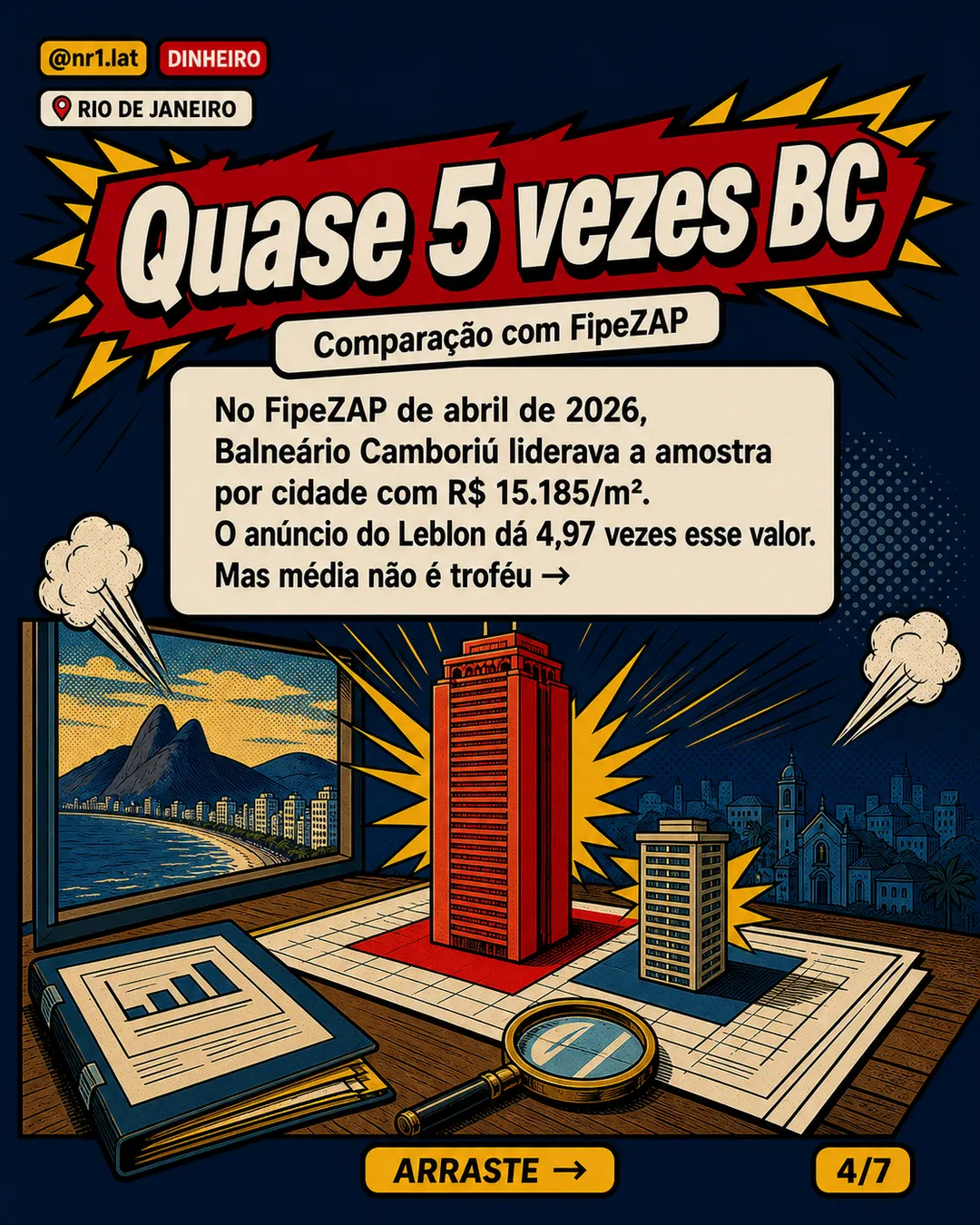 Rio de Janeiro: cobertura no Leblon custa 5 vezes m² de BC — imagem 4 de 7