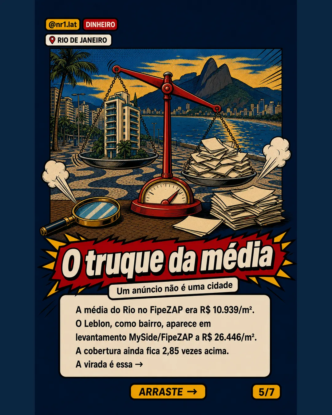 Rio de Janeiro: cobertura no Leblon custa 5 vezes m² de BC — imagem 5 de 7