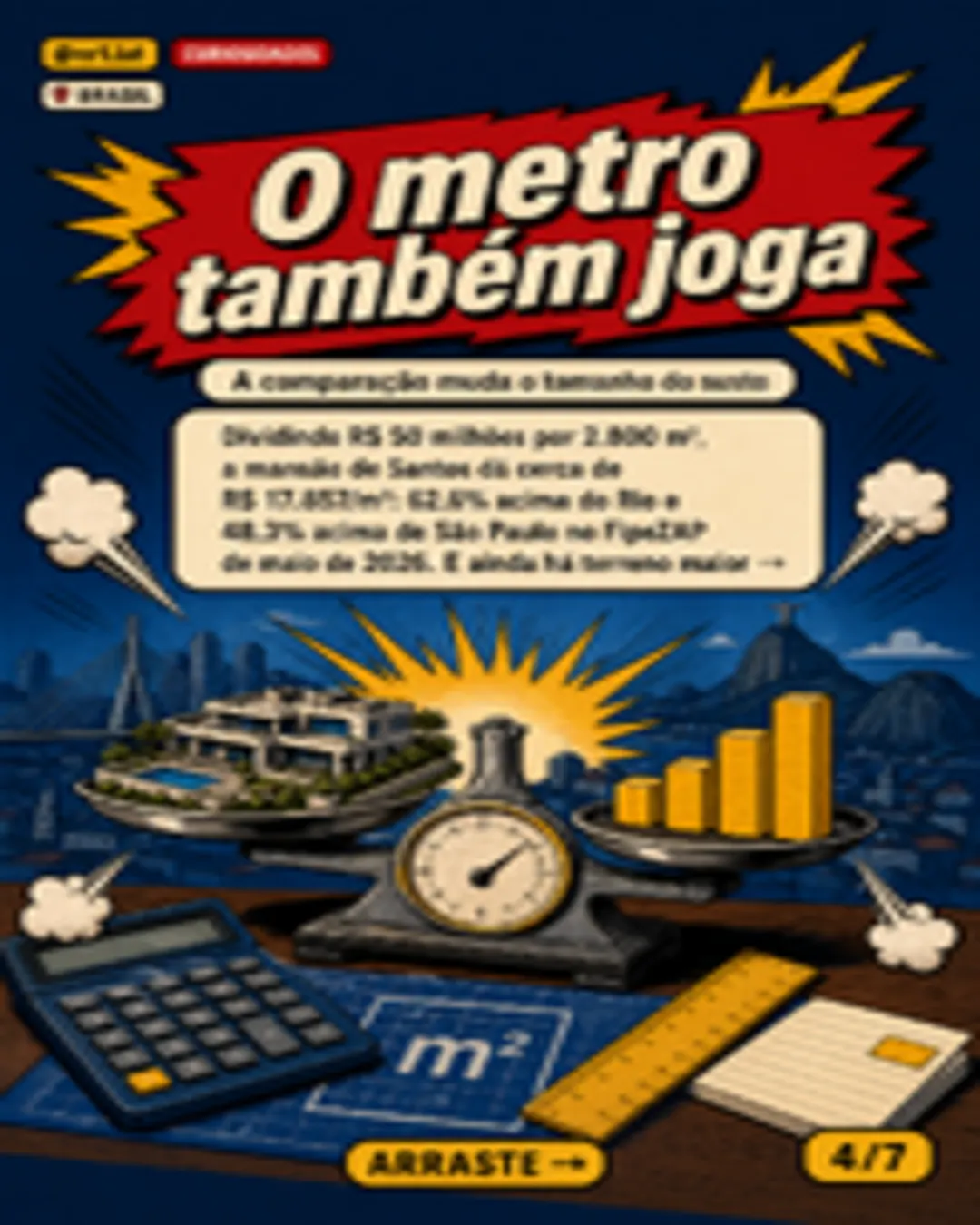 Compactos no Nordeste puxam aposta em imóveis antes da alta — imagem 5 de 7